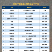 正在“中国科技机械人企业TOP50”评选中
